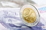 Podatek od nieruchomości