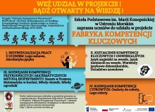 Fabryka Kompetencji Kluczowych