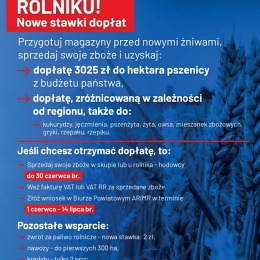 Dotacje dla rolników