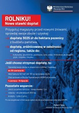 Dotacje dla rolników