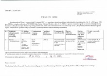 Informacja o wywieszeniu wykazu Nr 12/2024 - na kolejną umowę dzierżawy z dotychczasowym dzierżawcą