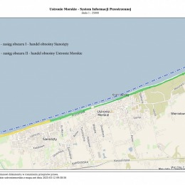 II Przetarg na handel obnośny na plaży w Sianożętach i Ustroniu Morskim
