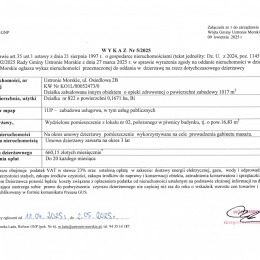 Informacja o wywieszeniu wykazu Nr 5/2025 - nieruchomości przeznaczonych do oddania w dzierżawę