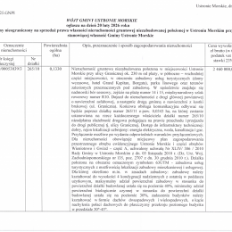 Ogłoszenie o przetargu nieograniczonym, działka nr 265/10 ul. Graniczna Ustronie Morskie