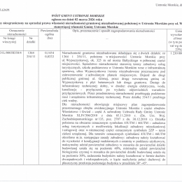 Ogłoszenie o I przetargu ustnym nieograniczonym, działki nr 1364 i 354/11 ul. Wypoczynkowa