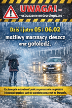 Uwaga! RCB przedłużyło alert do piątku 06.02