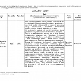 Informacja o wywieszeniu wykazu Nr 5/2026