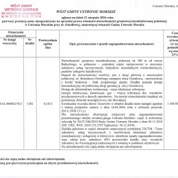 Ogłoszenie o I przetargu na nieruchomość przy ulicy Osiedlowej