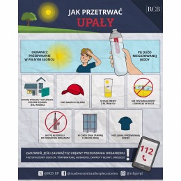 Bezpieczeństwo w czasie wysokich temperatur – poradnik dla mieszkańców i turystów